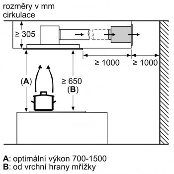 Bosch DIZ1JC5C6