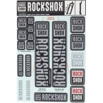 Rock Shox DECAL KIT 35MM DC POLAR – Hledejceny.cz