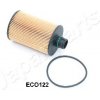 Olejový filtr pro automobily Olejový filtr JAPANPARTS FO-ECO122 (FOECO122)