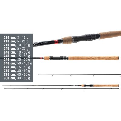 Daiwa Ninja X Spin 2,1 m 10-30 g 2 díly – Zbozi.Blesk.cz