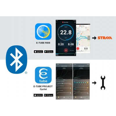 Author Essence 2025 – Zboží Mobilmania