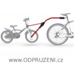 Peruzzo Trail Angel – Zboží Mobilmania