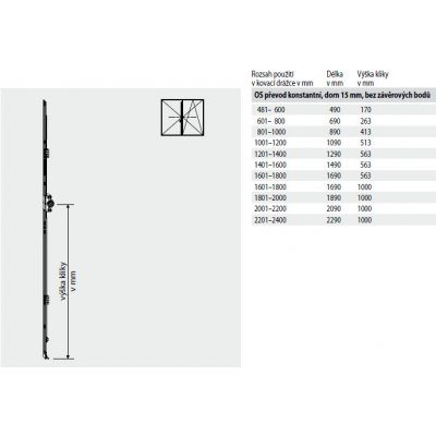 ROTO NT - Převod konstantní, dorn 15 mm GR 2290; 2201 - 2400; délka 229 cm – Zboží Mobilmania