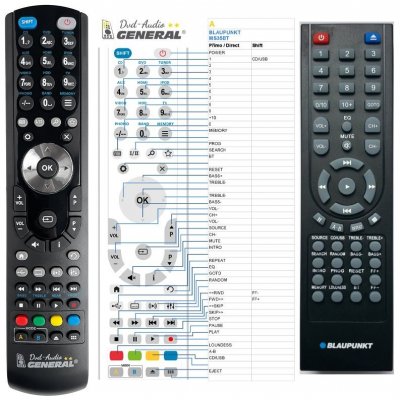 Dálkový ovladač General Blaupunkt MS35BT – Zbozi.Blesk.cz