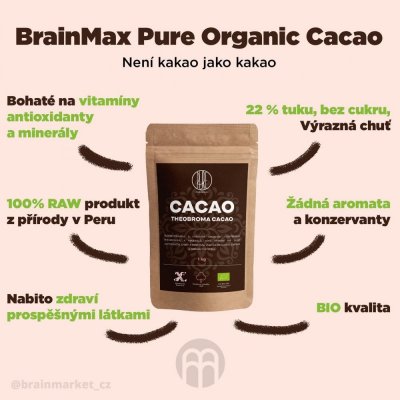 BrainMax Pure Cacao, Bio Kakao z Peru - sampler 15 g – Zboží Mobilmania