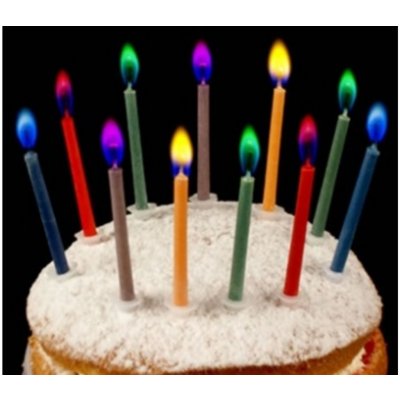 Unique SVÍČKY dortové barevně hořící – Zboží Dáma