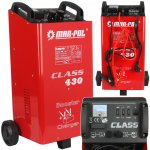 Mar-Pol M82512 – Zbozi.Blesk.cz