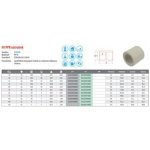 FV-PLAST PPR Nátrubek 25 – Sleviste.cz