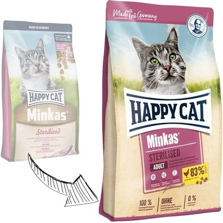 Happy Cat Minkas Sterilised 2 x 10 kg