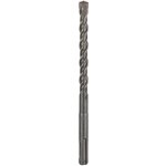 Bosch 1618596177 – Hledejceny.cz