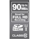 Transcend SDHC 16 GB UHS-I TS16GSDHC10U1 – Hledejceny.cz