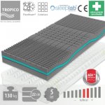 Tropico Guard Ortho – Zboží Dáma