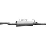 ASMET AS 02.055 – Hledejceny.cz