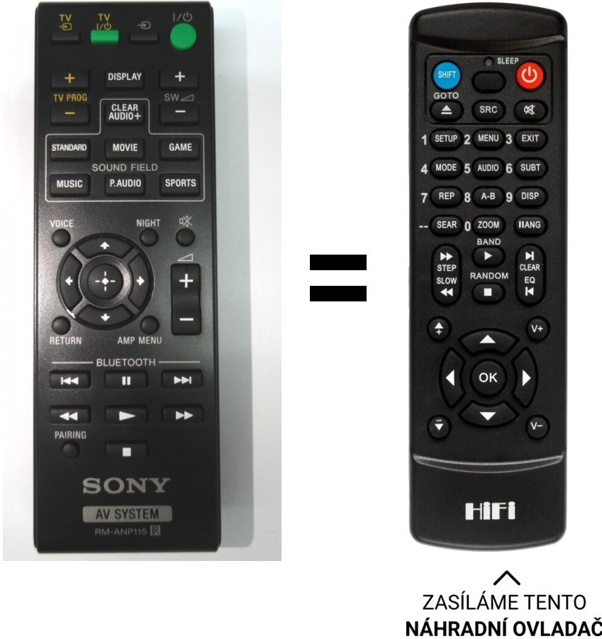 Dálkový ovladač Predátor Sony RM-ANP114 = RM-ANP115