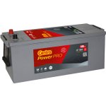 Centra PowerPRO 12V 185Ah 1150A CF1853