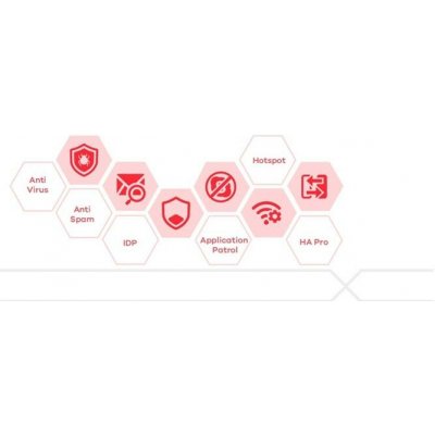 ZYXEL LIC-GOLD-ZZ2Y09F – Zboží Živě