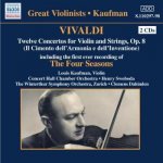 Antonio Vivaldi - Twelve Concertos For Violin And Strings, Op.8 CD – Hledejceny.cz