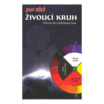 Živoucí kruh - Jan Bílý