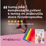 Thera-Band Inside posilovací guma 2 m zlatá max. silná – Zboží Dáma