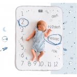 Snap The Moment Foto deka Powder Blue – Hledejceny.cz