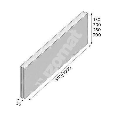 CS Beton Obrubník půlka 50 x 5 x 20 cm šedá 1 ks – Zbozi.Blesk.cz