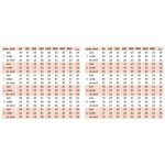 Soler&Palau TD 350/125 ECOWATT – Sleviste.cz