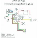 Elektroinstalace - JAWA 250 Pérák | Zboží Auto