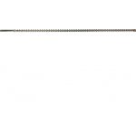 Milwaukee 4932352777 – Hledejceny.cz