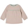 Dětské tričko s.Oliver košile s dlouhými rukávy light pink stripes