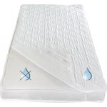 Kvalitex Thermo chránič matrace s PU nepropustný 90x200 – Zboží Mobilmania
