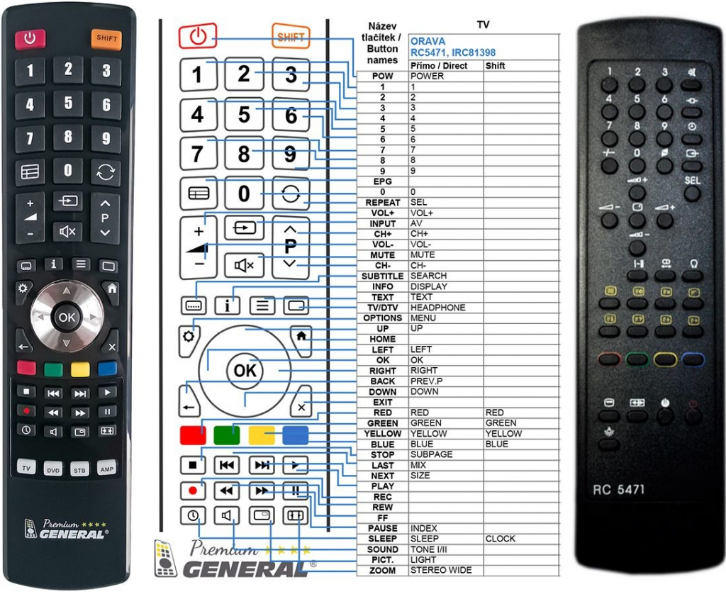 Dálkový ovladač General Orava RC5471