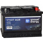 GOOWEI ENERGY 12V 70Ah 720A AGM70