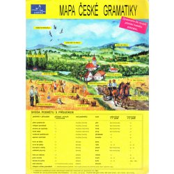 Mapa české gramatiky INFOA