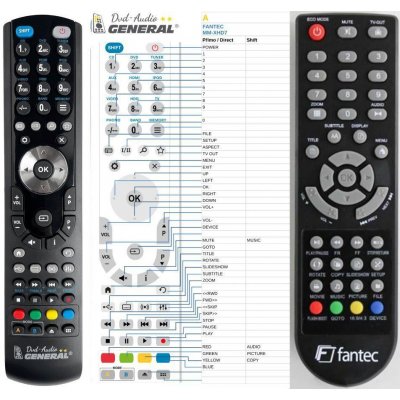 Dálkový ovladač General FANTEC MM-XHD7 – Hledejceny.cz