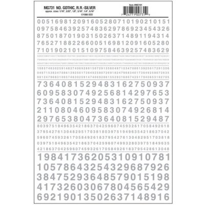Woodland Scenics propisot číslice Gothic R.R. stříbrné MG731 – Zboží Dáma