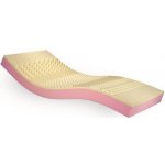 Meyra Bohemia Prevent 14 NEO Bohemia Prevent 14 NEO Potah PES – Zboží Mobilmania