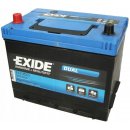 Exide Dual 12V 115Ah 760A ER550