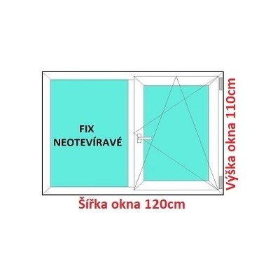 Soft Dvoukřídlé plastové okno 120x110 cm FIX+OS – Zboží Mobilmania