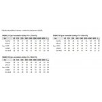 Soler & Palau S&P SABIK 350 – Zbozi.Blesk.cz