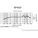 Audio-Technica BP4002