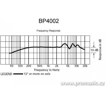 Audio-Technica BP4002