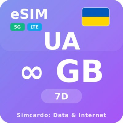 Ukrajina Neomezený Mobilní Internet - eSIM 7 dní datová SIM karta – Zboží Živě