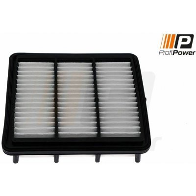 PPF-2F0030 – Hledejceny.cz