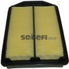 Vzduchový filtr pro automobil PURFLUX Vzduchový filtr A1587