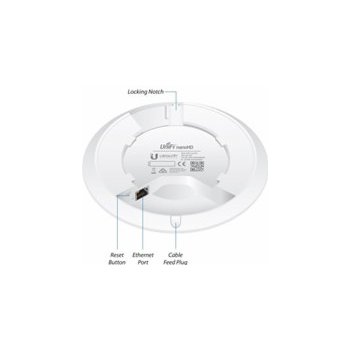 Ubiquiti UAP-nanoHD