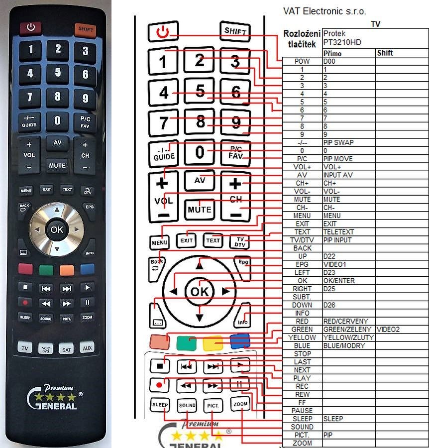 Dálkový ovladač General PROTEK PT3210HD