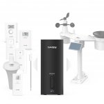 GARNI GTway Plus – Zboží Živě