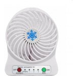 TFY MPF95B Mini fan – Zboží Dáma