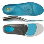 SIDAS 3FEET COMFORT HIGH ARCH – Hledejceny.cz