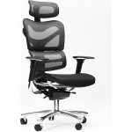 Spinergo Manager – Zboží Mobilmania